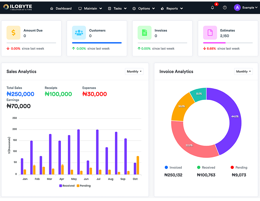 IloByte Dashboard